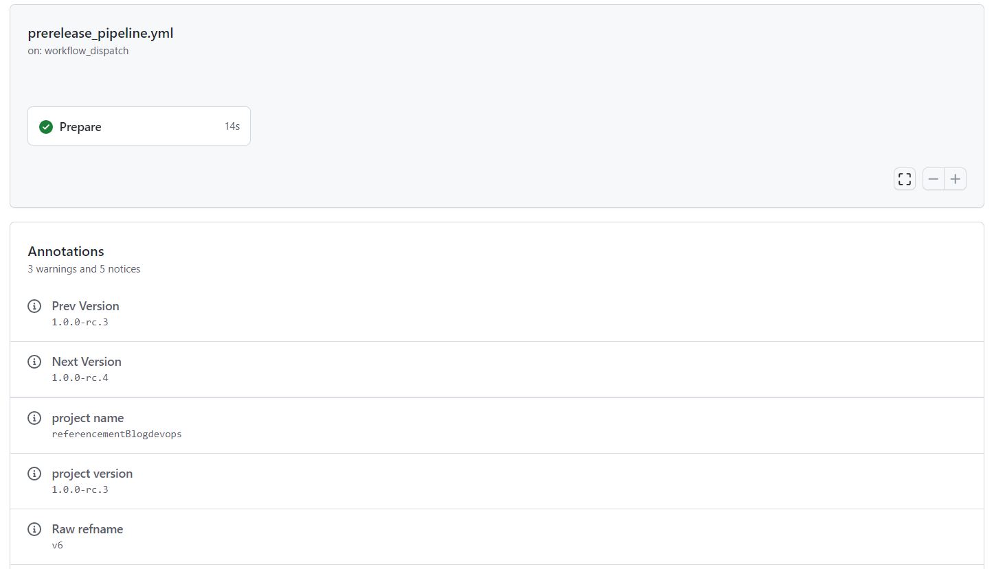 Visualisation des logs du pipeline de pré-release avec l'outil devops github actions.